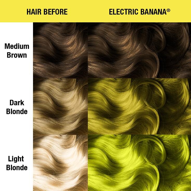 MANIC PANIC ELECTRIC BANANA® - CLASSIC HIGH VOLTAGE® - T&K's Beauty Supply Store
